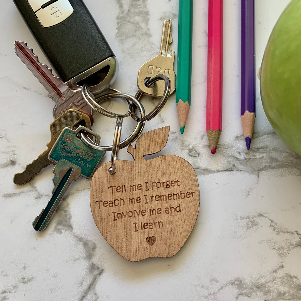 Thank you teacher - Involve me and i learn